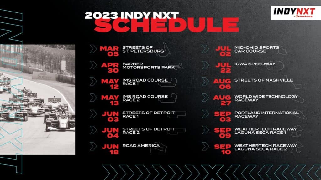 Indy Lights skifter navn til Indy NXT og annoncerer 2023kalender