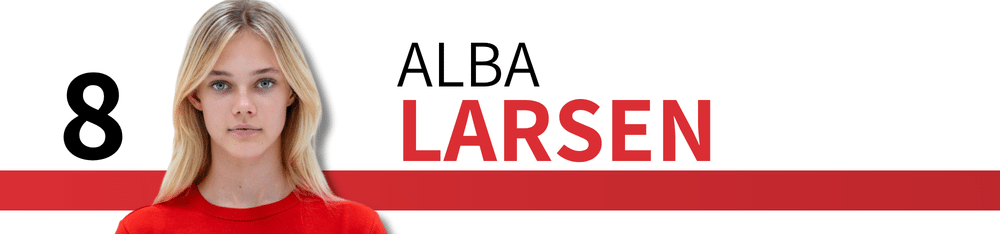 Boxengasse Power Ranking