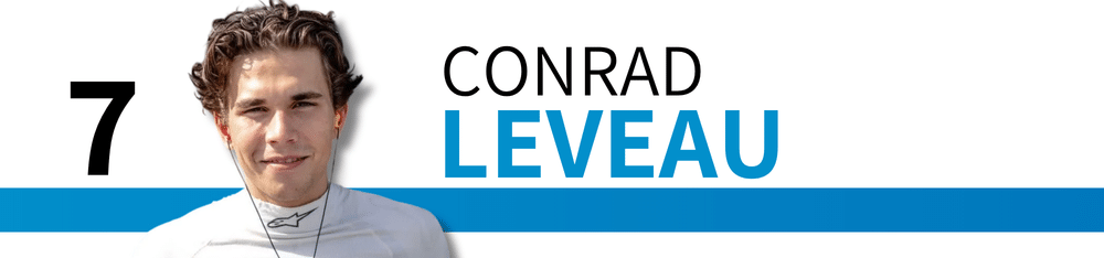 Boxengasse Power Ranking